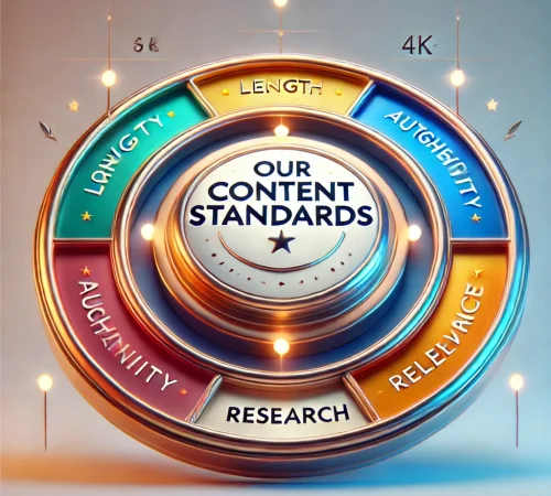 DALL·E 2024-07-21 08.36.37 - A beautiful, realistic 3D-style image illustrating 'Our Content Standards' for a writing platform. The image should have an elegant and modern look, f